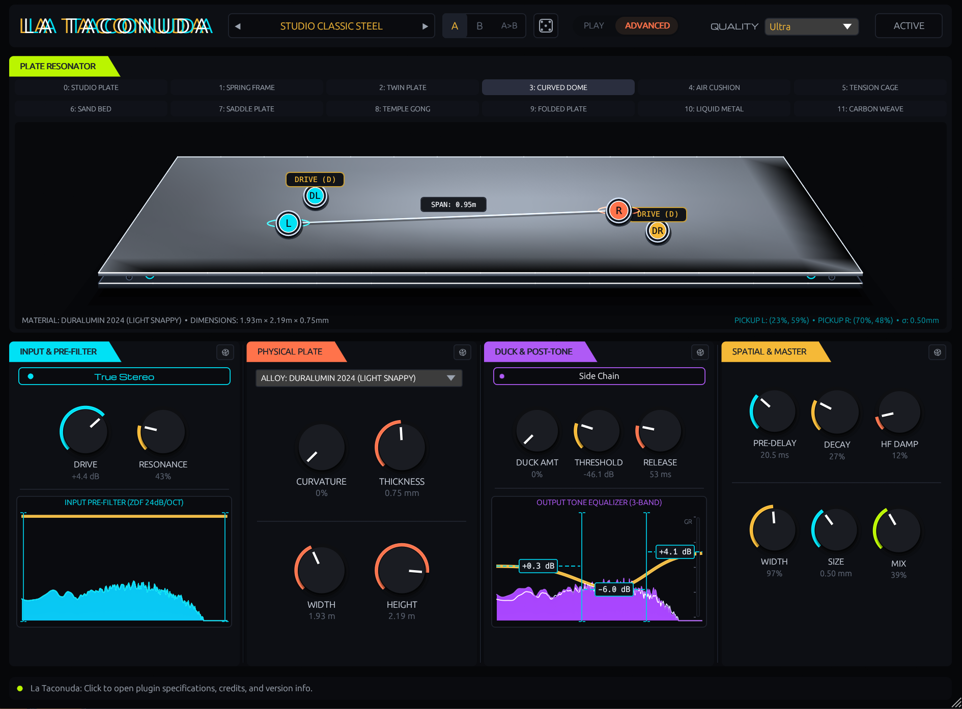 La Taconuda Physical Modeling Plate Reverb Interface